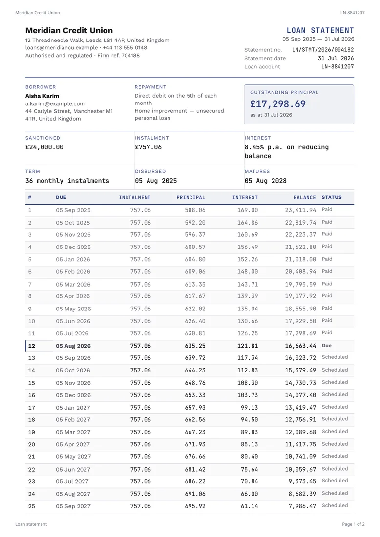 Page one of the loan statement PDF returned by the n8n node: lender header, borrower block, outstanding principal and the amortisation table.